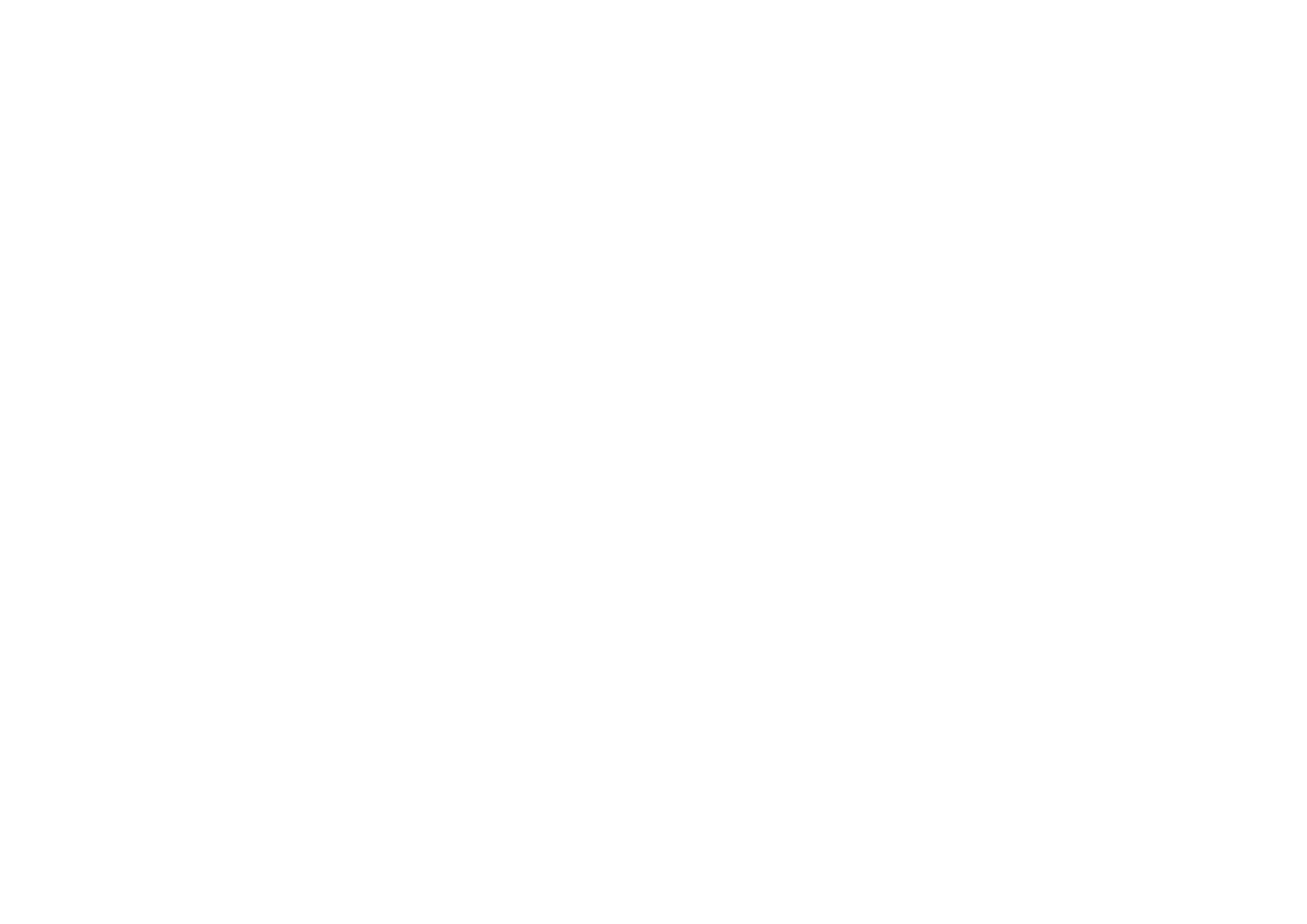 Planet Events